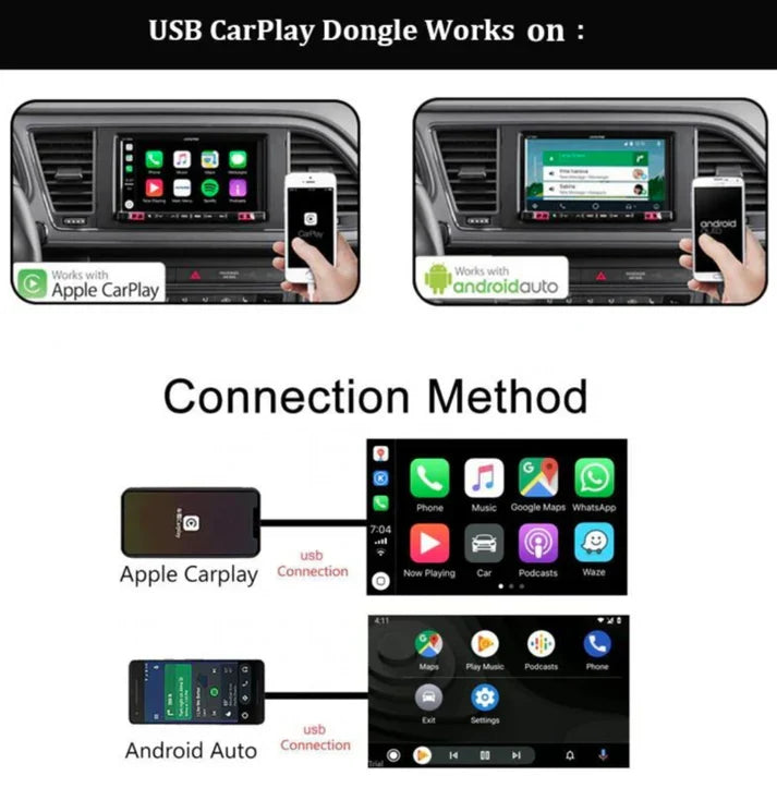 Colverro™ Wireless CarPlay Adapter – Plug In and Go Cord-Free