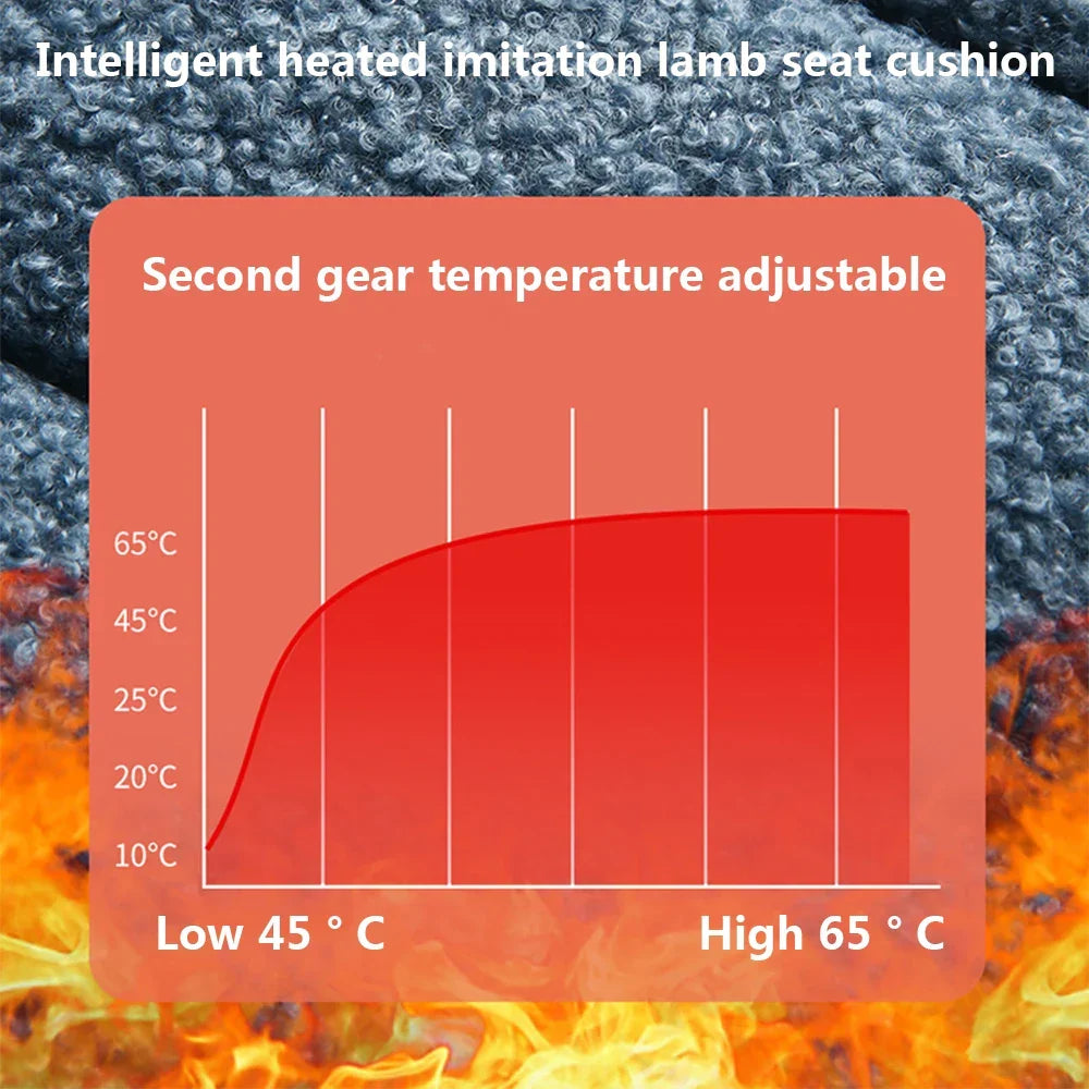 Colverro™ Heated Car Seat Cover with Two Heat Settings