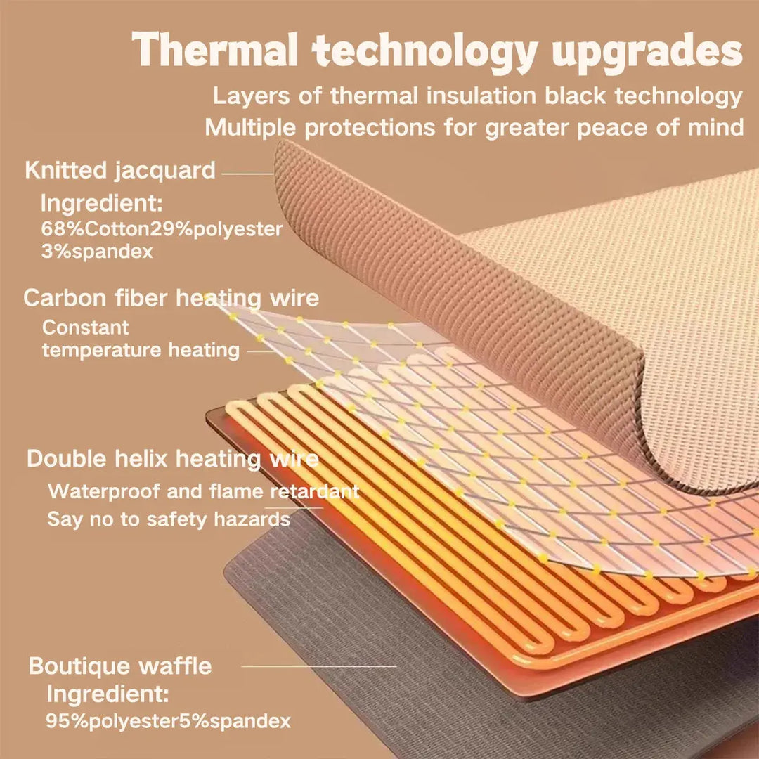 Colverro™ USB Heated Scarf Wrap That Warms in 15 Seconds