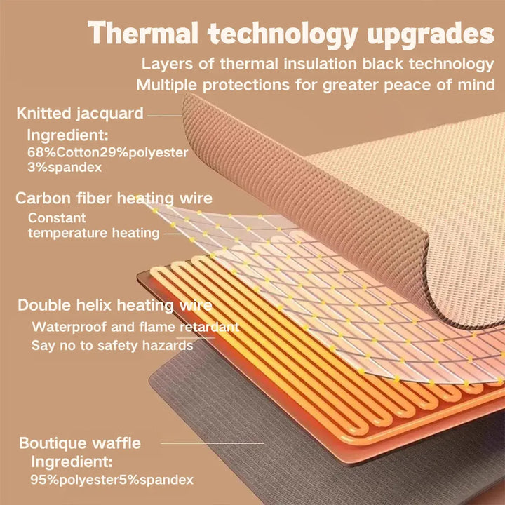 Colverro™ USB Heated Scarf Wrap That Warms in 15 Seconds