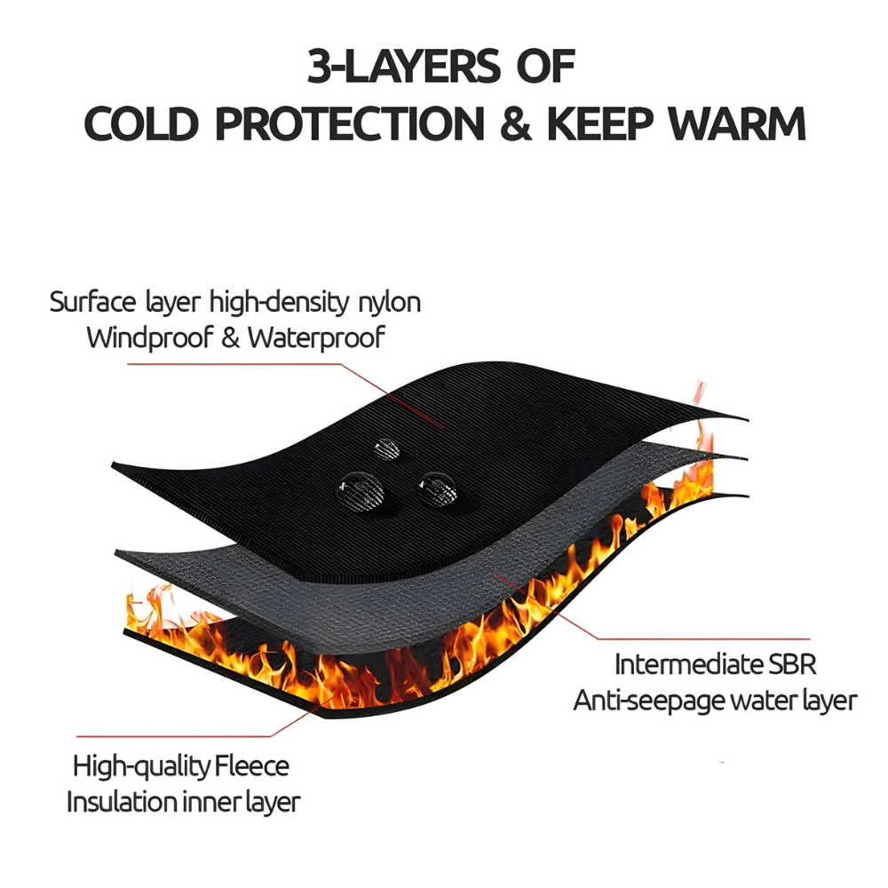 Colverro™ Waterproof Touchscreen Winter Gloves with Side Zipper