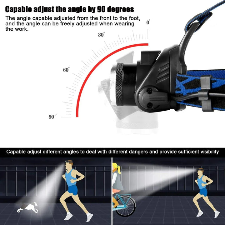Colverro™ Waterproof Rechargeable LED Headlamp with Adjustable Zoom