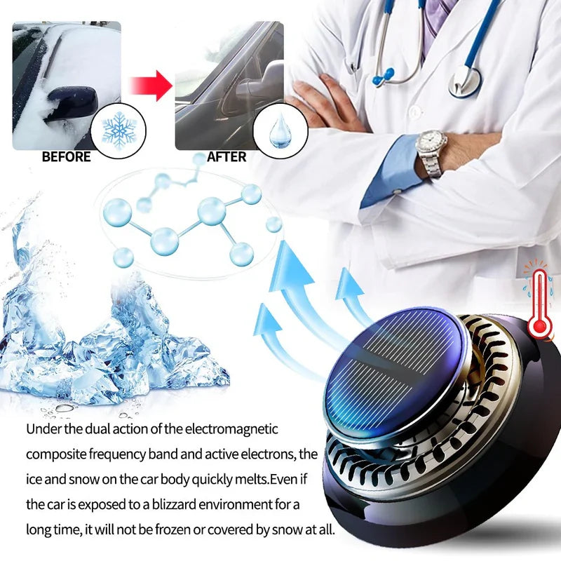 Colverro™ Compact Car Antifreeze Snow Removal Device for Winter