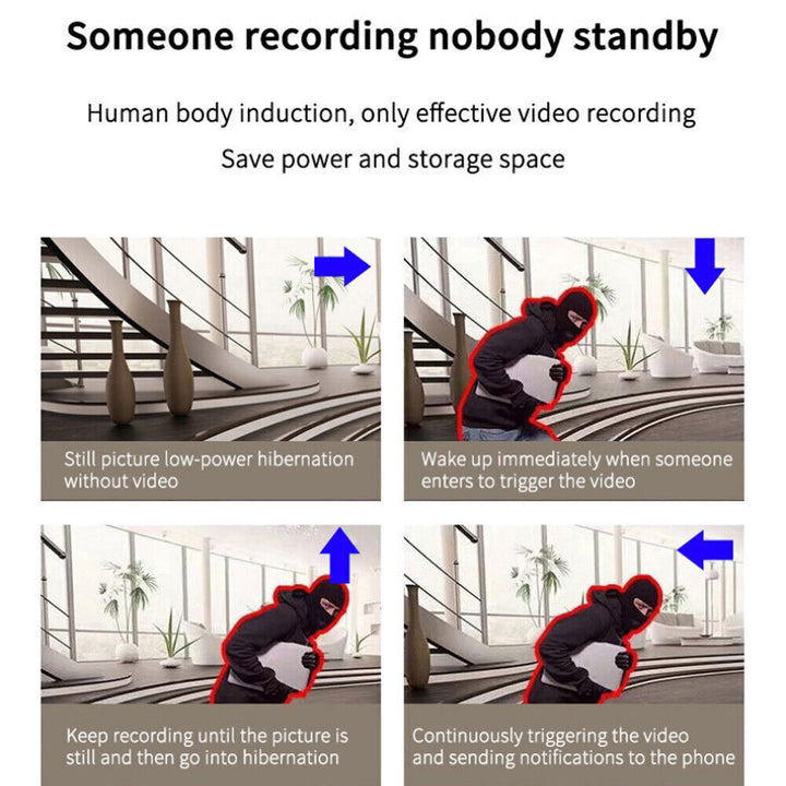 Colverro™ 1080p WiFi Mini Camera in Shaver Design with Motion Alerts