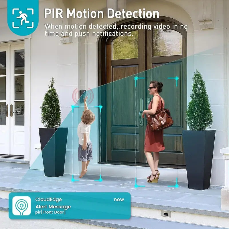 Colverro™ Wireless WiFi Video Doorbell with 1080p HD and Night Vision