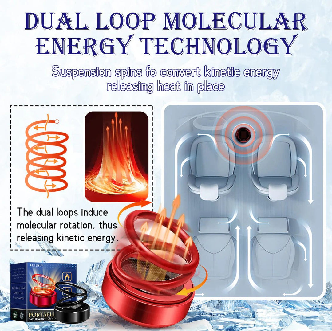 Colverro™ Solar Car Defroster and Defogger with Auto Start