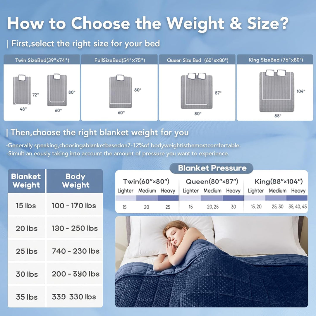 Colverro™ Weighted Blanket with Dot Texture and Cooling Microfiber