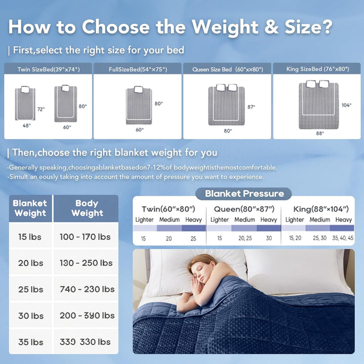 Colverro™ Weighted Blanket with Dot Texture and Cooling Microfiber