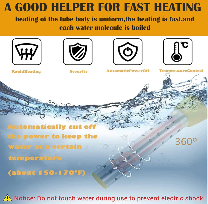Colverro™ Portable Immersion Water Heater for Buckets and Tubs