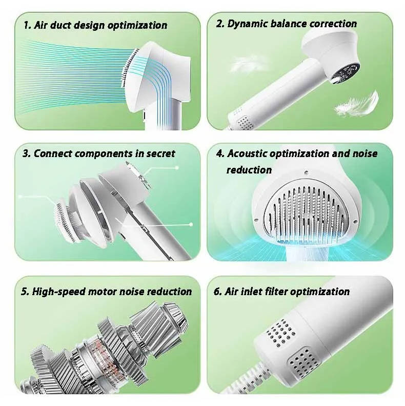 Colverro™ Quiet Pet Hair Dryer with Comb Brush and 4 Speed Settings