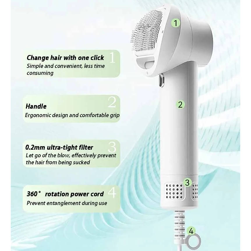 Colverro™ Quiet Pet Hair Dryer with Comb Brush and 4 Speed Settings
