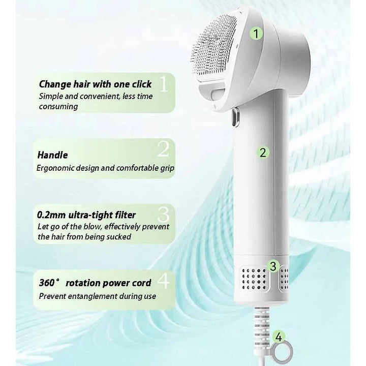Colverro™ Quiet Pet Hair Dryer with Comb Brush and 4 Speed Settings