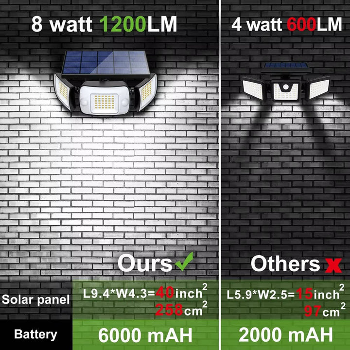 Colverro™ Solar Flood Light with Motion Sensor and 3 Adjustable Light Heads