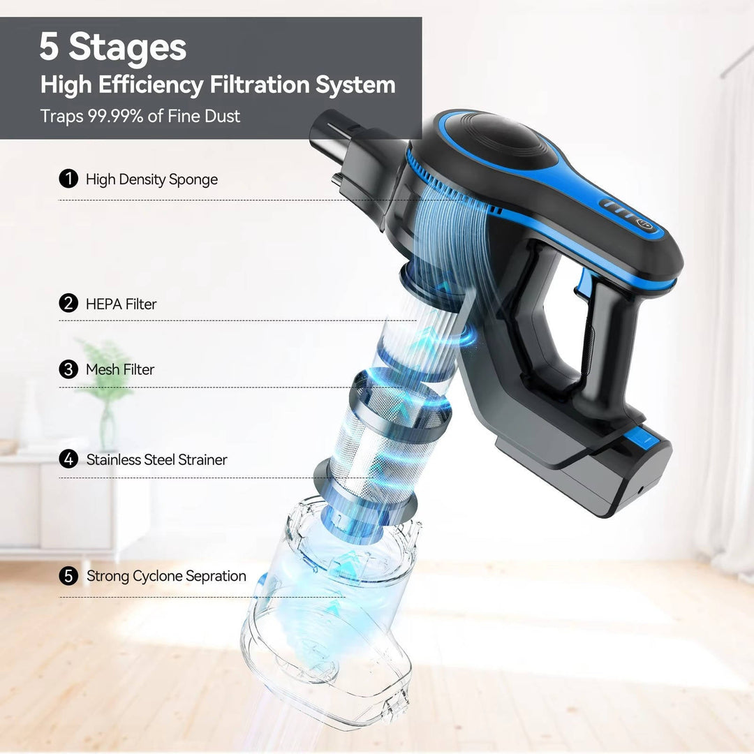 Colverro™ Lightweight Cordless Stick Vacuum with 5-Layer Filtration