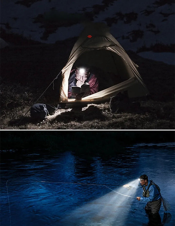 Colverro™ Waterproof Rechargeable LED Headlamp with Adjustable Zoom