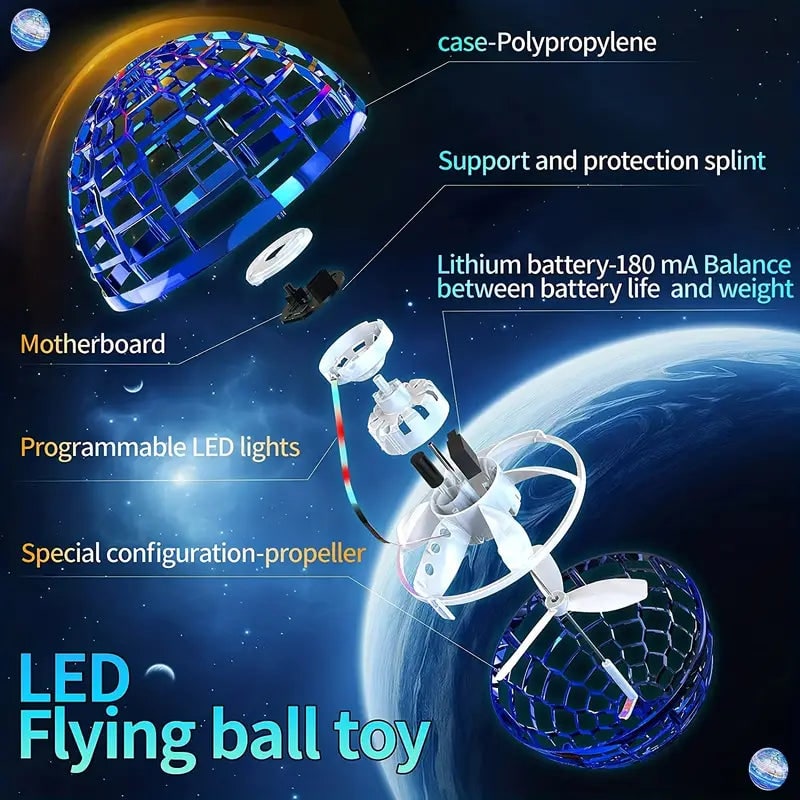 Colverro™ Hand-Controlled Flying Orb Ball with Colorful LED Lights