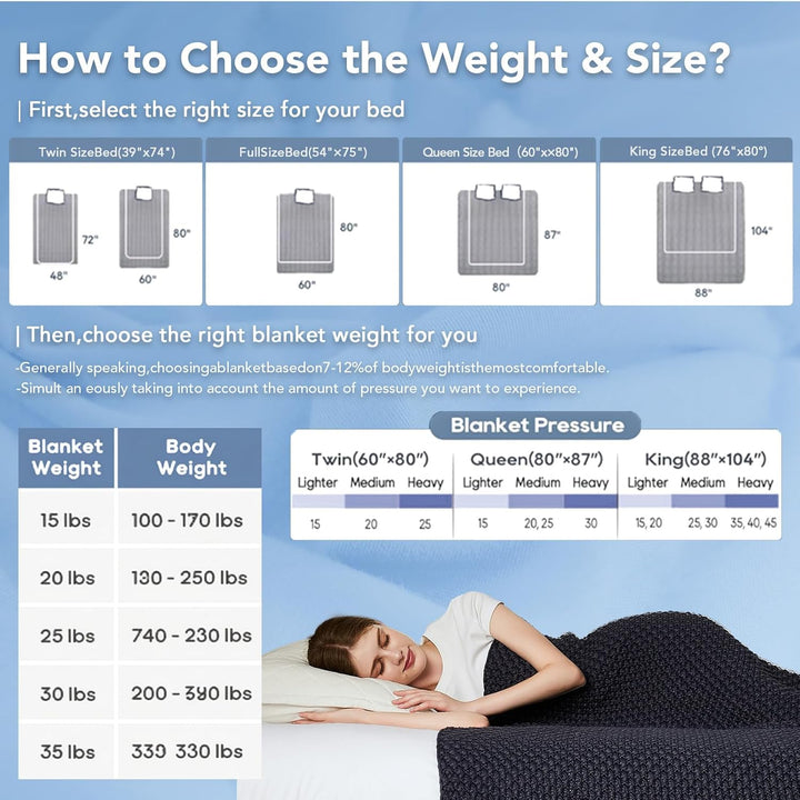 Colverro™ Chunky Knit Weighted Blanket in Breathable Cooling Microfiber