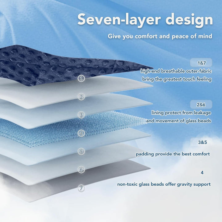 Colverro™ Weighted Blanket with Dot Texture and Cooling Microfiber