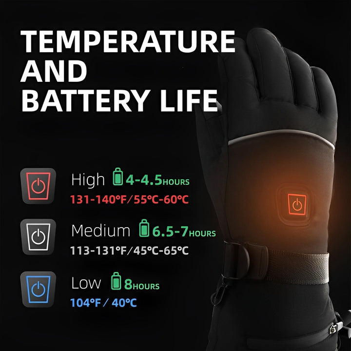 Colverro™ Waterproof Heated Gloves with Rechargeable Battery for 8 Hours