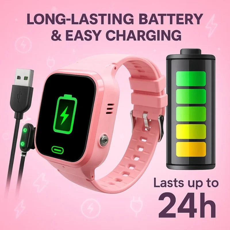 Colverro™ Kids GPS Smart Watch with SOS Button and Two-Way Calling