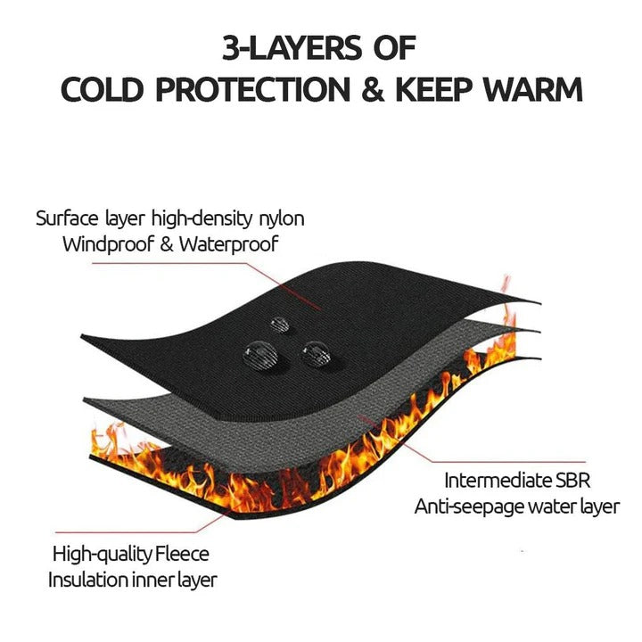 Colverro™ Unisex USB Heated Gloves with Non-Slip Grip
