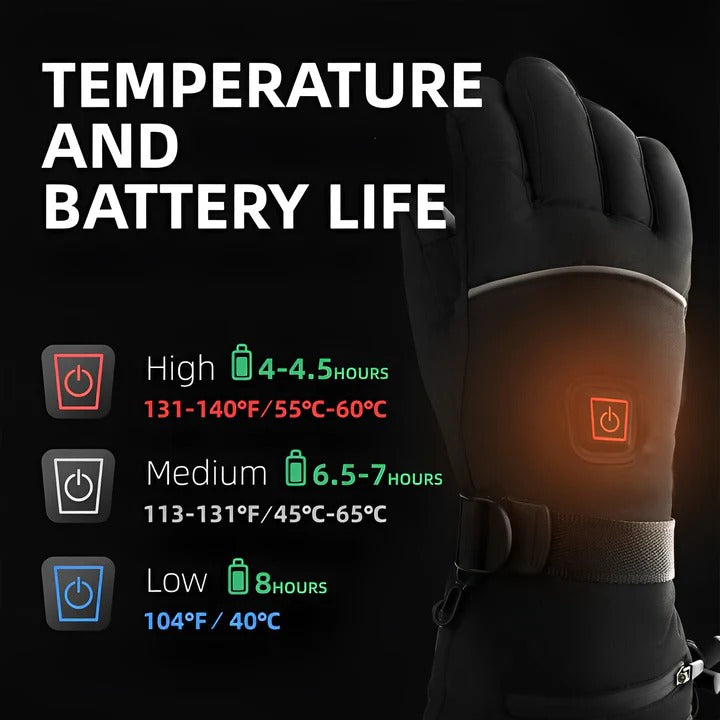 Colverro™ Rechargeable Heated Gloves for Skiing with 3 Heat Levels