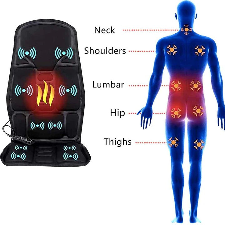 Colverro™ Shiatsu Full Back Massage Cushion with Heat &amp; Neck Support