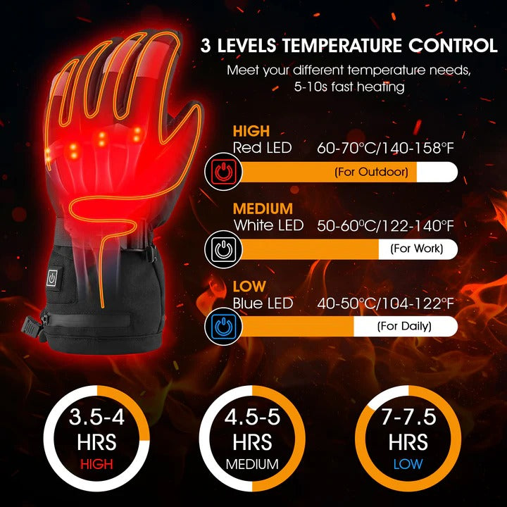 Colverro™ Ultra-Thin Heated Glove Liners with Touchscreen Fingertips
