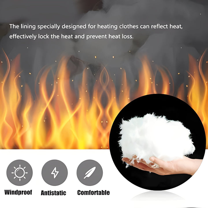 Colverro™ Heated Coat with 3 Heat Settings &amp; Up to 10 Hours