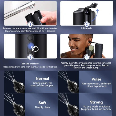 Colverro™ Rechargeable Ear Cleaning Irrigation Tool with 3 Pressure Settings