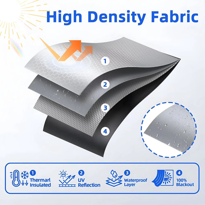 Colverro™ Portable Magnetic Blackout Shade with Suction Cups, No Drilling