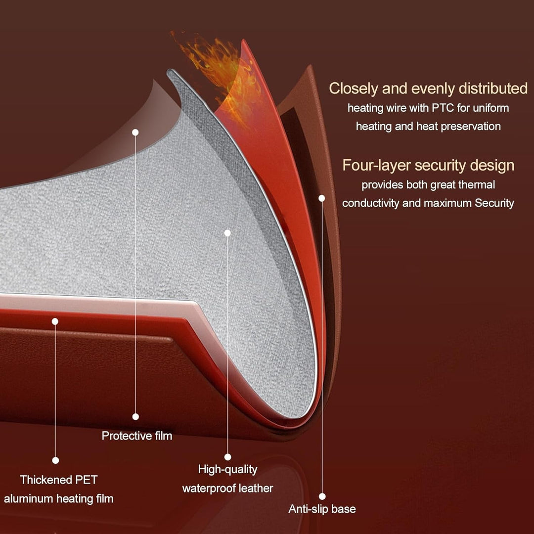 Colverro™ Heated Desk Pad with 5 Heat Levels and Auto Shutoff