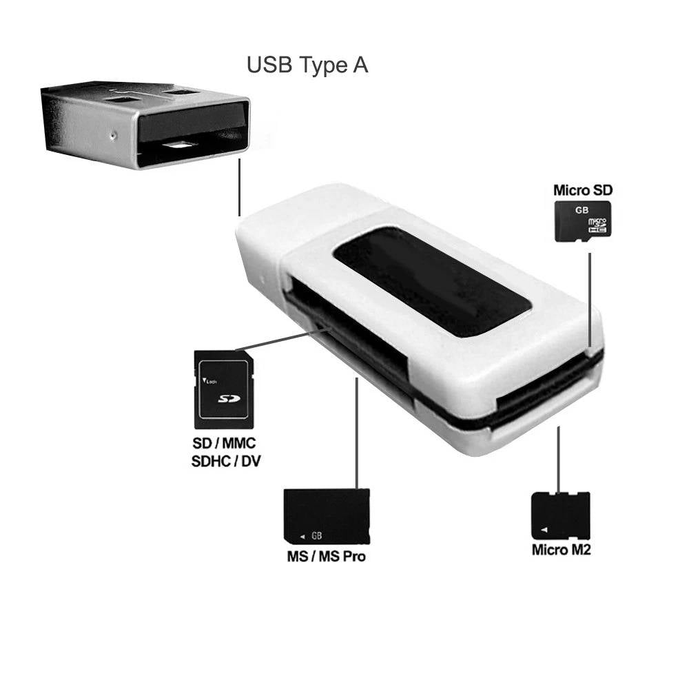 Colverro™ 4K Vlogging Camcorder with 48MP Photos, Flip Screen and WiFi