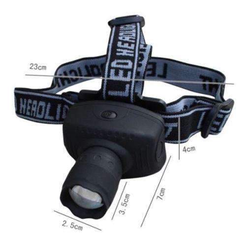 Colverro™ Mini Zoomable LED Headlamp with Tilting Lamp Head