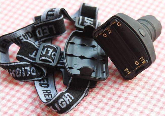 Colverro™ Mini Zoomable LED Headlamp with Tilting Lamp Head