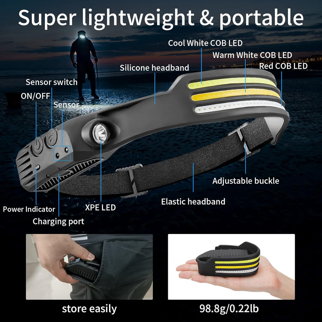 Colverro™ Rechargeable LED Headlamp with Motion Sensor and 230° Beam