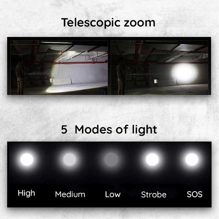 Colverro™ Rechargeable LED Flashlight with Zoom, Waterproof Aluminum Body