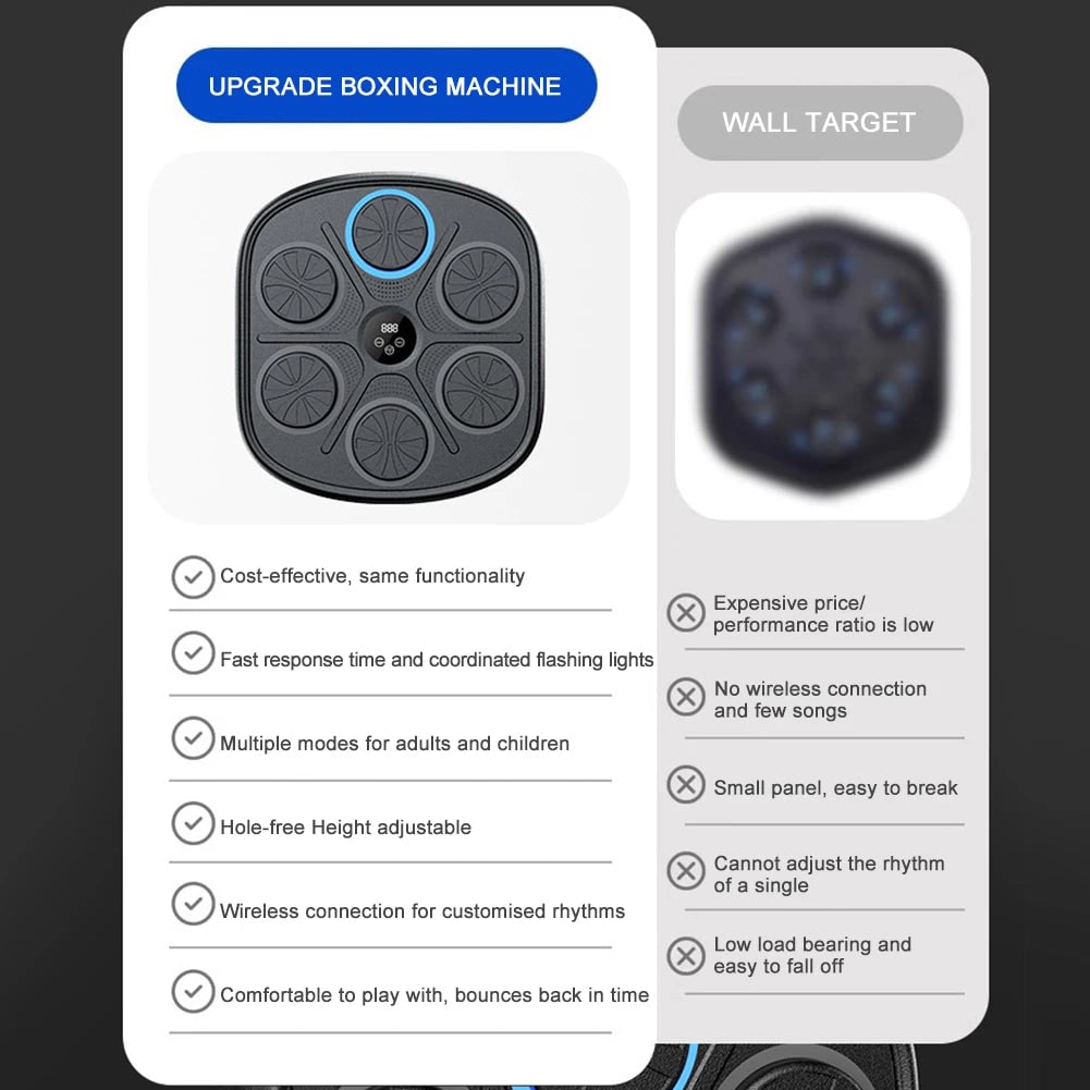 Colverro™ Wall-Mounted Music Boxing Machine with 6 LED Pads