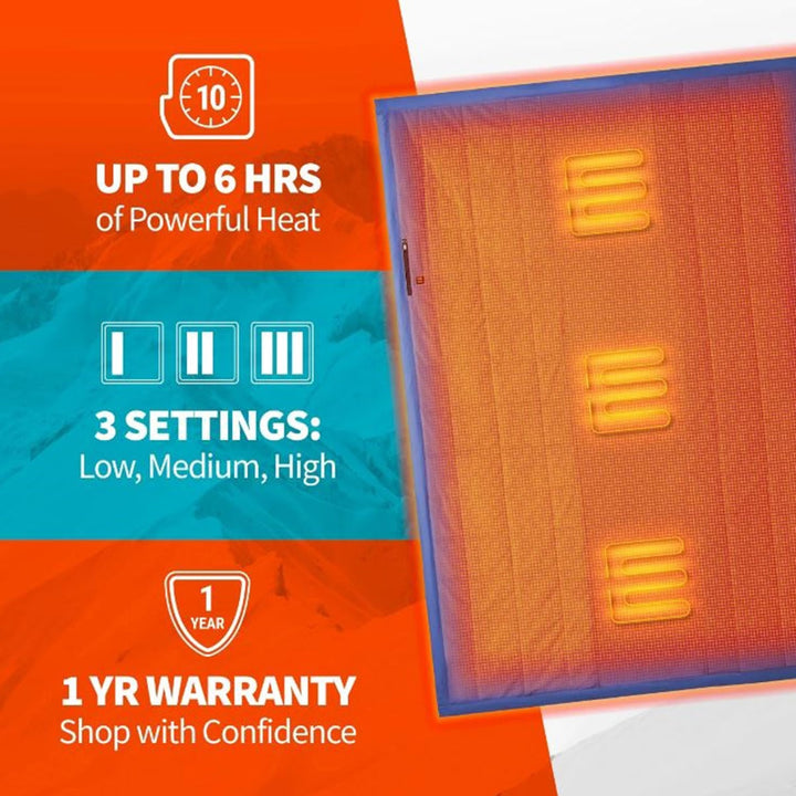 Colverro™ Battery Heated Blanket with 3 Heat Zones &amp; Up to 10 Hours