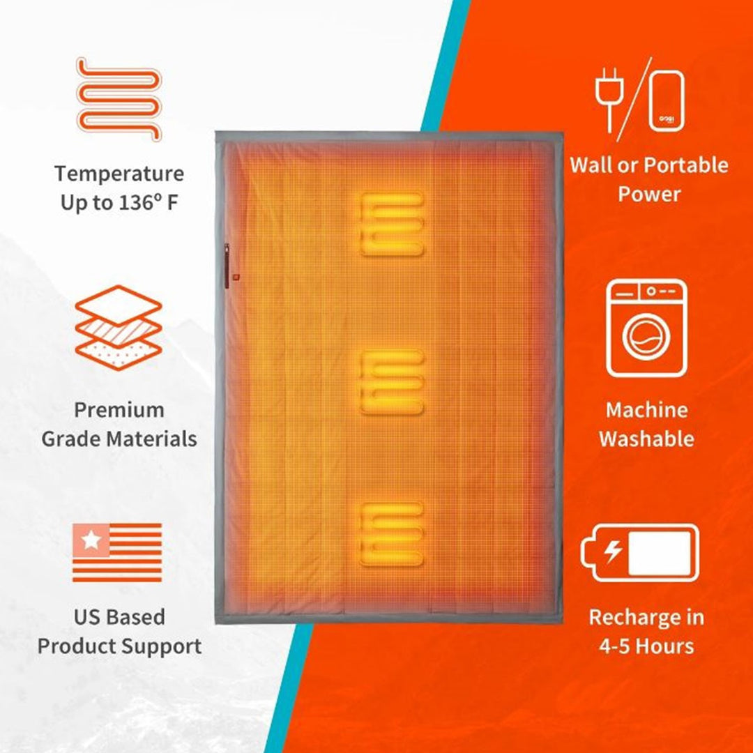 Colverro™ Battery Heated Blanket with 3 Heat Zones &amp; Up to 10 Hours