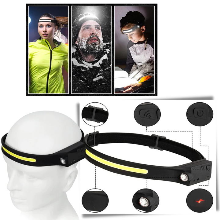 Colverro™ Rechargeable LED Headlamp with Motion Sensor, 350 Lumens