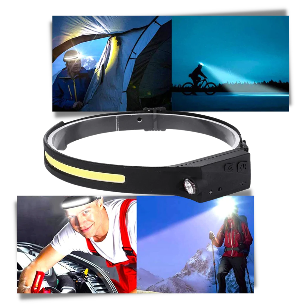 Colverro™ Rechargeable LED Headlamp with Motion Sensor, 350 Lumens