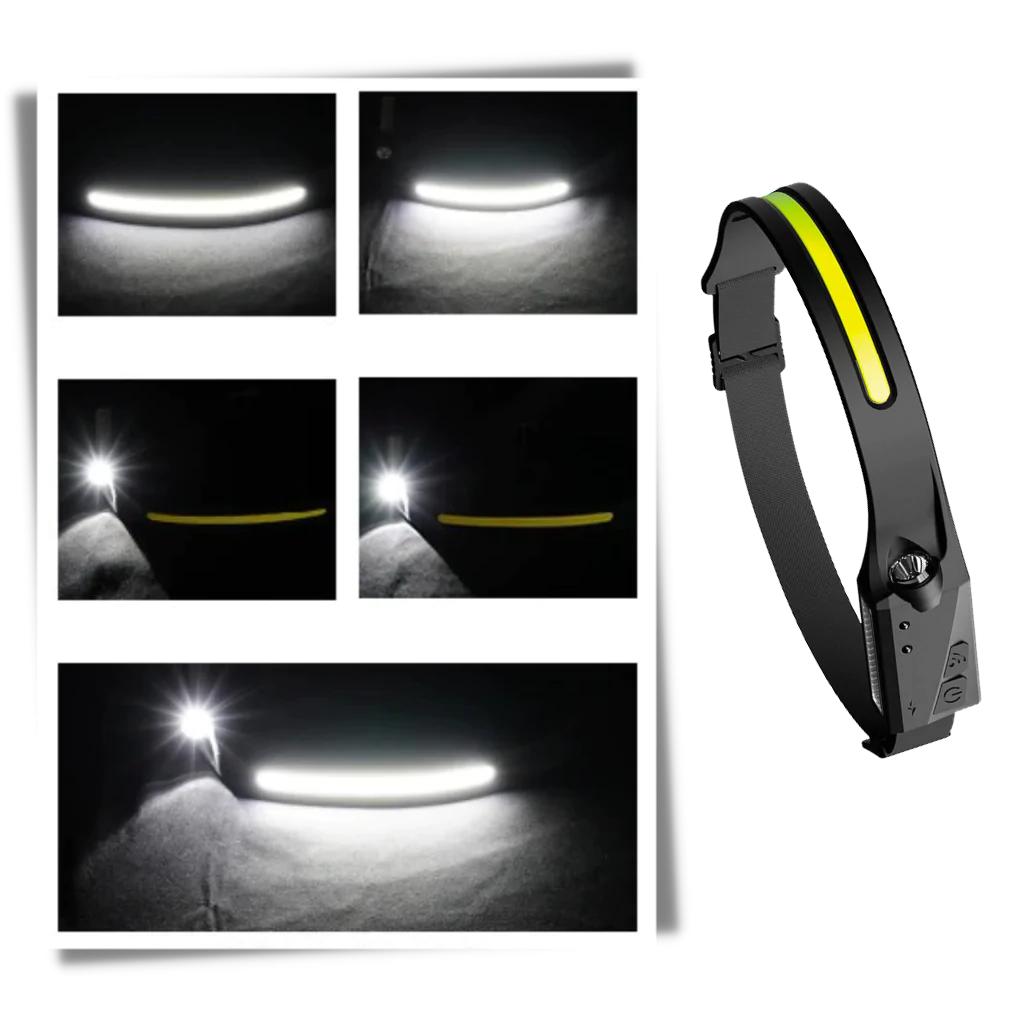 Colverro™ Rechargeable LED Headlamp with Motion Sensor, 350 Lumens