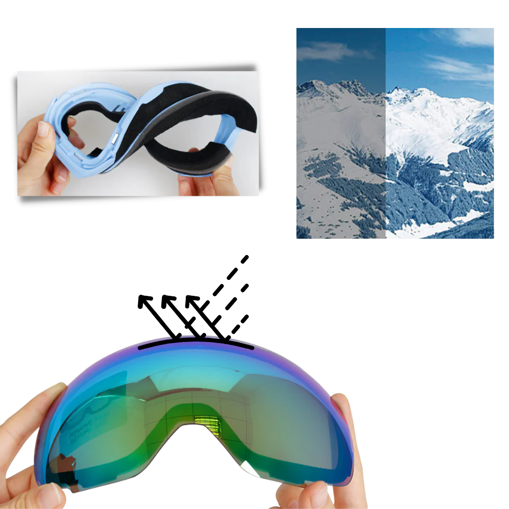 Colverro™ Magnetic Ski Goggles with Two Polarized Swap Lenses Set