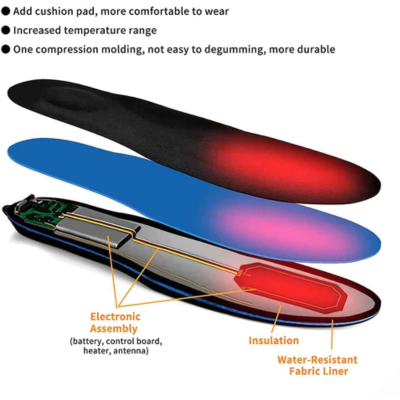 Colverro™ Rechargeable Heated Insoles, Up to 10 Hours of Heat