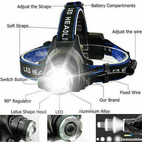 Colverro™ Rechargeable Zoomable LED Headlamp with SOS Mode