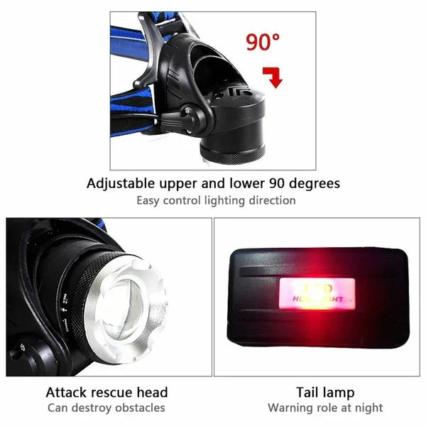 Colverro™ Rechargeable Zoomable LED Headlamp with SOS Mode