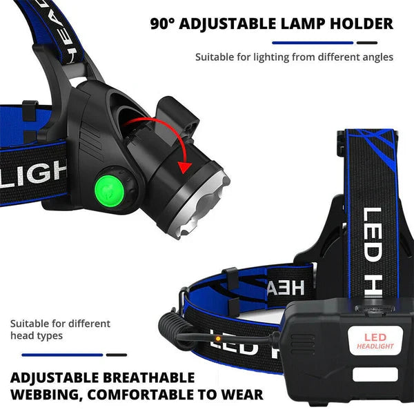 Colverro™ Rechargeable Zoomable LED Headlamp with SOS Mode