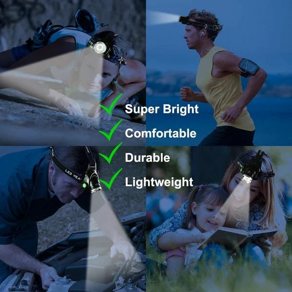 Colverro™ Rechargeable Zoomable LED Headlamp with SOS Mode