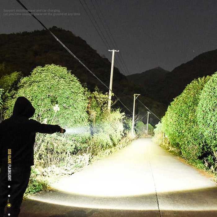 Colverro™ Rechargeable LED Flashlight with Zoom, Waterproof Aluminum Body